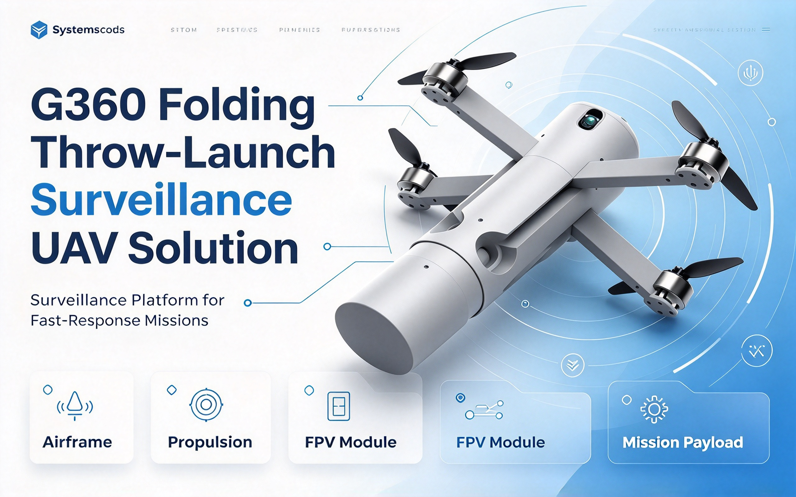 G360 Folding Throw-Launch Surveillance UAV Solution | Throw-to-Fly & 5km Video Link, Covering Recon / Delivery / Patrol / Monitoring Scenarios